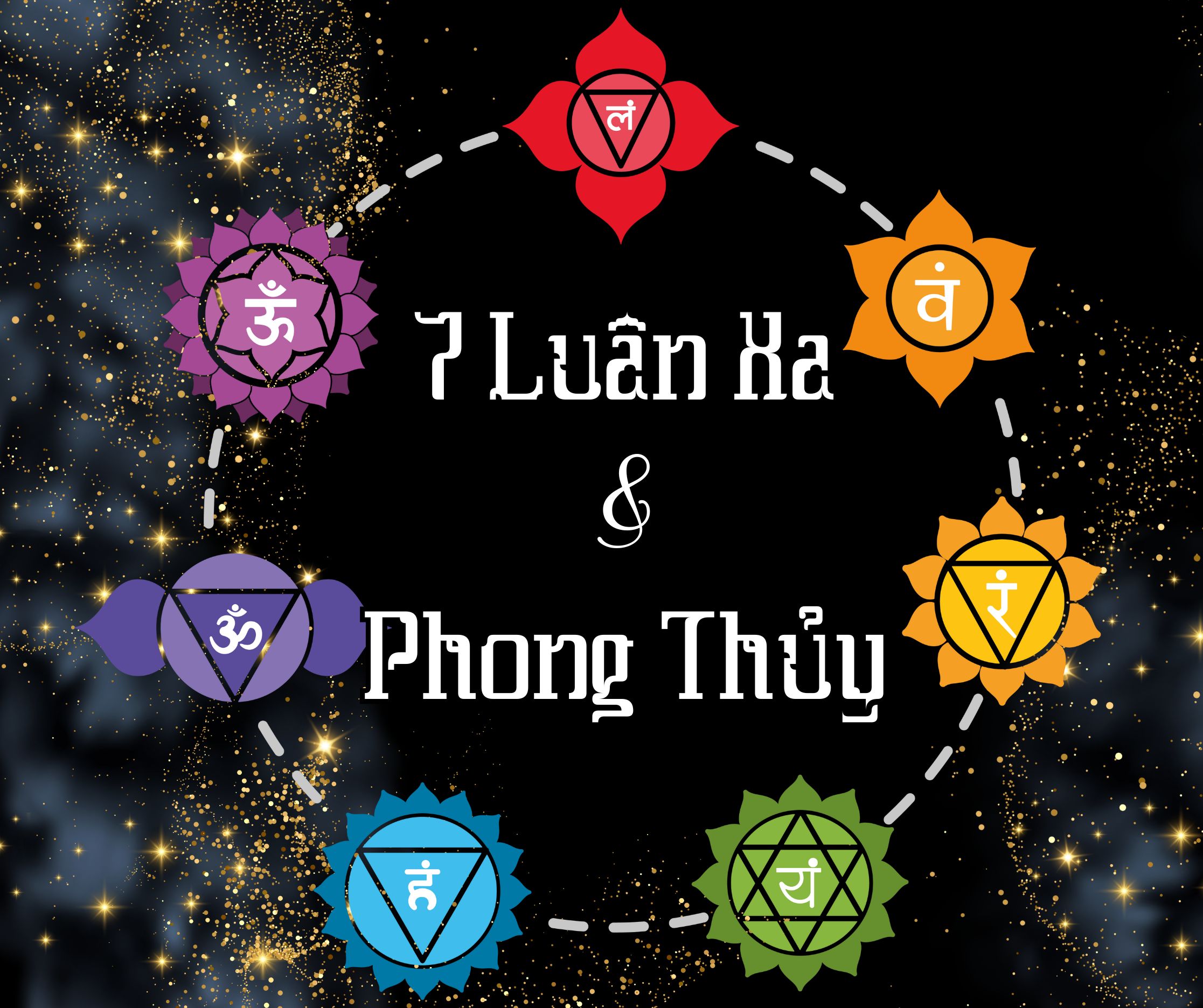 🔮 7 Luân Xa – Khi Cơ Thể Trở Thành Một Bản Nhạc Năng Lượng
